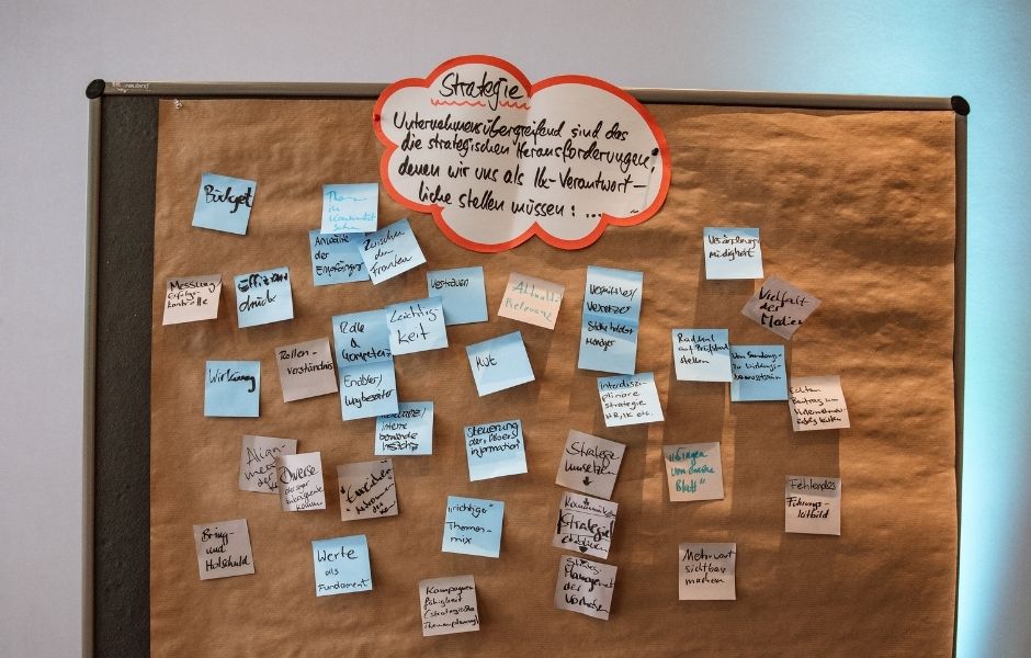 Pinnwand zum Thema Strategie 